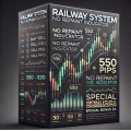 RAILWAY SYSTEM NO REPAINT INDICATOR Trading Becomes Easy with special bonus EA